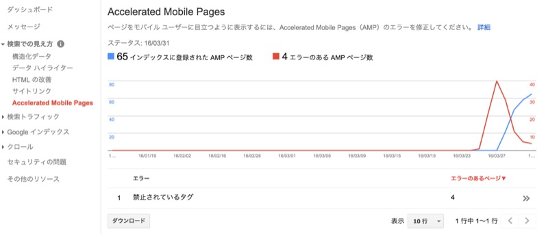 search-console-amp.png.formatted